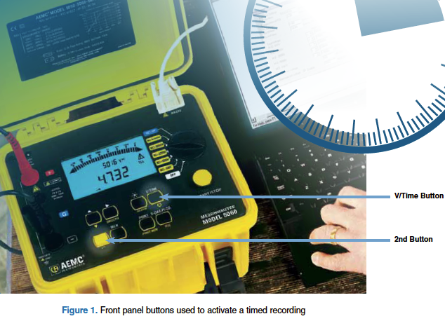 Figure 1: Front Panel buttons used to activate a timed recording