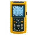 Fluke 123S Industrial ScopeMeter with Software-