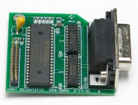 Fluke 2506-1529 IEEE Option for 1529 Chub-E4 Standard Thermometers-