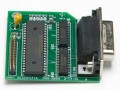 Fluke 2506-1529 IEEE Option for 1529 Chub-E4 Standard Thermometers-