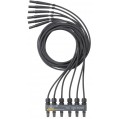 Fluke IP65 VOLT CONN Voltage Connector, IP65 Rated-