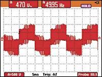 Multimetro Fluke 289 - Improselec